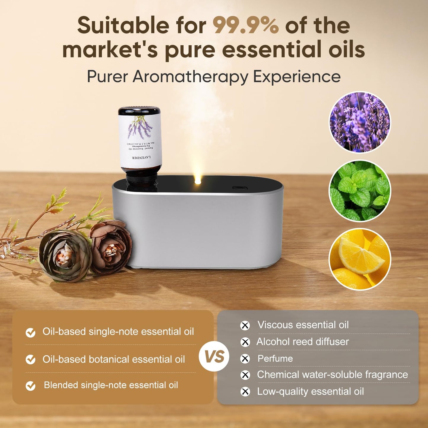 Waterless Diffuser for Home – 3 Mist Modes, Portable Essential Oil Aromatherapy (160 sq ft) – Silver