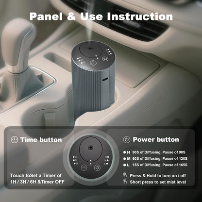 Waterless Essential Oil Diffuser – Portable Rechargeable Aroma Diffuser (4 Timers, 3 Mist Levels) Silver Grey
