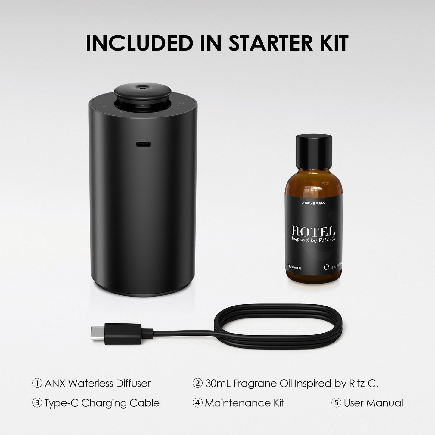 Waterless Essential Oil Diffuser Starter Kit — 30mL Ritz-C. Inspired Fragrance (Battery-Operated, Black ANX)