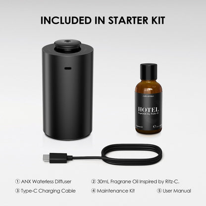 Waterless Essential Oil Diffuser Starter Kit — 30mL Ritz-C. Inspired Fragrance (Battery-Operated, Black ANX)