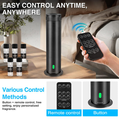 Waterless Scent Diffuser Starter Kit | Remote Control | 800 sq ft Coverage | Home & Hotel
