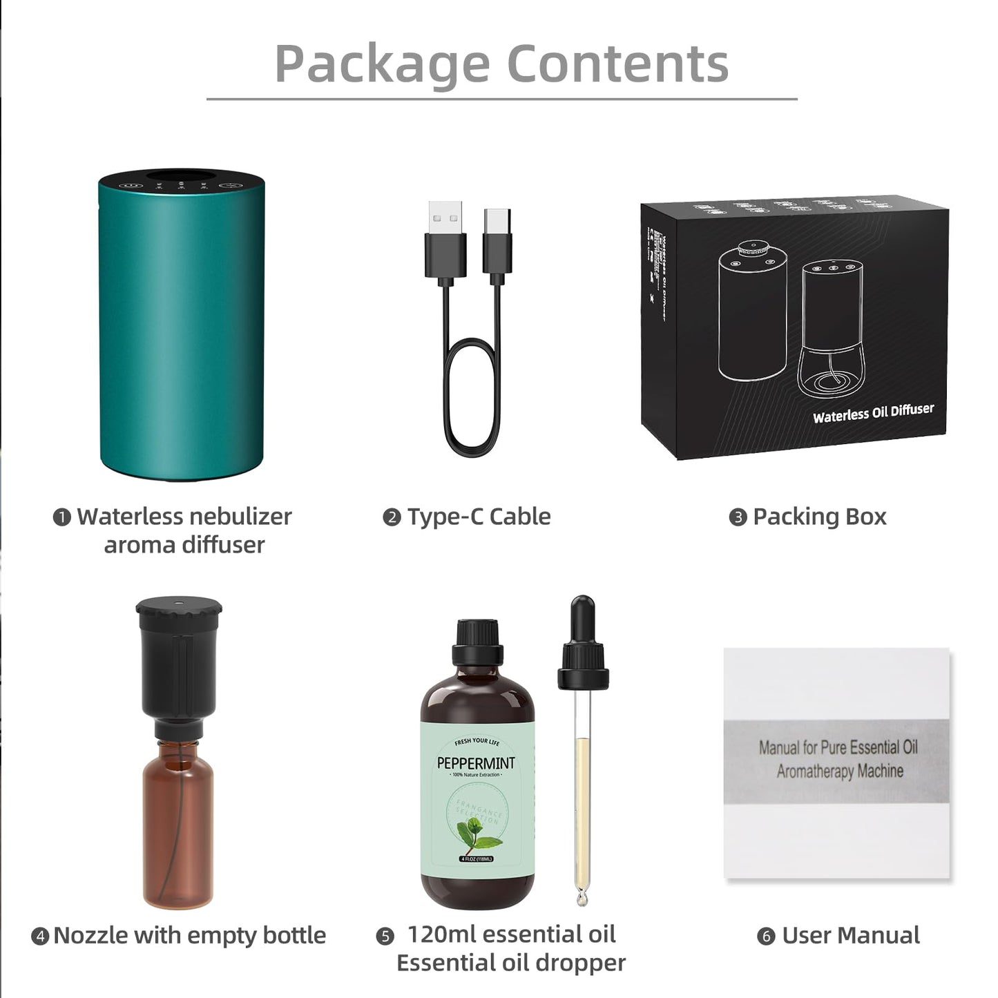 Waterless Essential Oil Diffuser Starter Kit – Battery-Operated 120ml Nano Mist