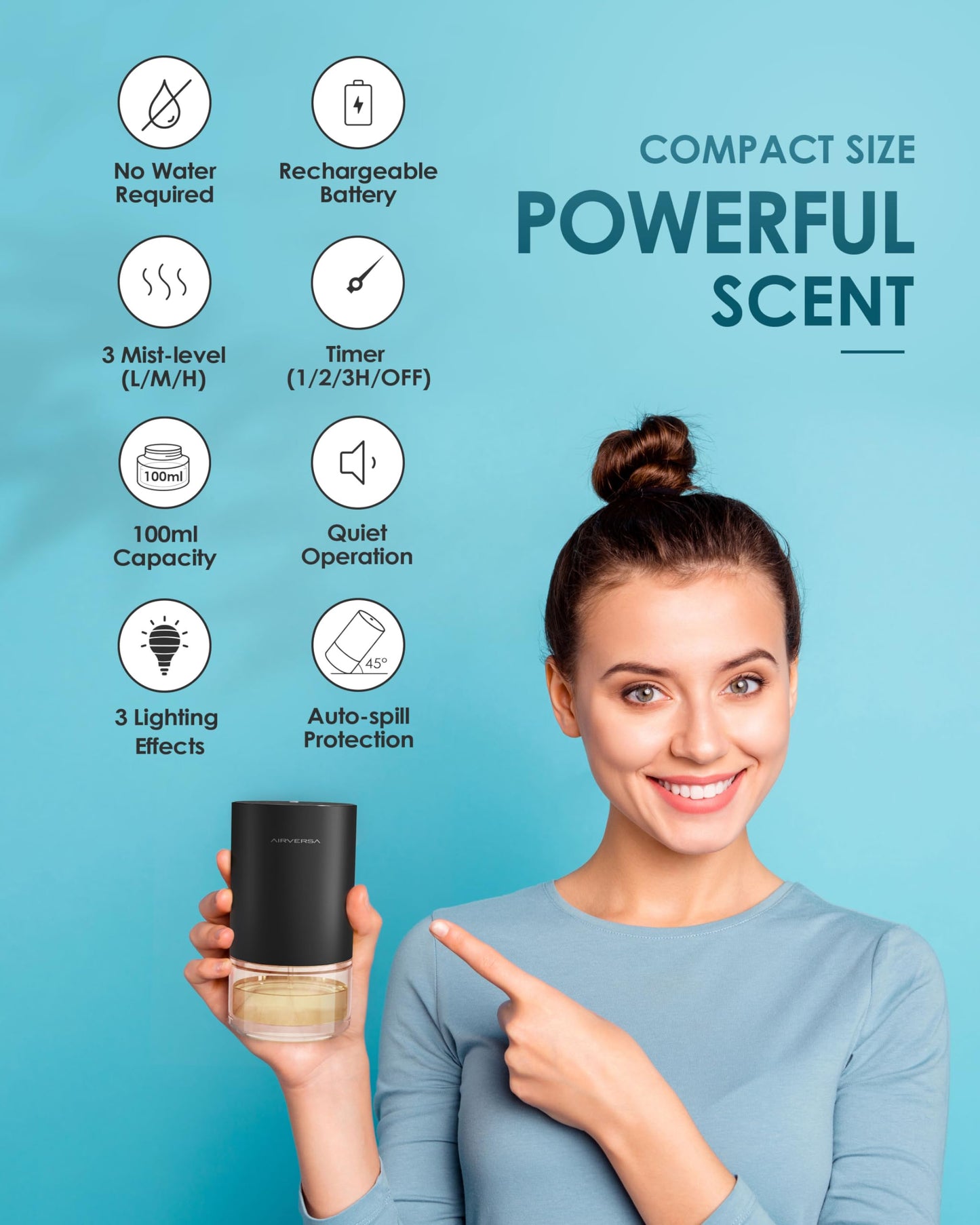 Waterless Essential Oil Diffuser Starter Kit – 30mL Fragrance Oil, Battery-Operated, Black AN9