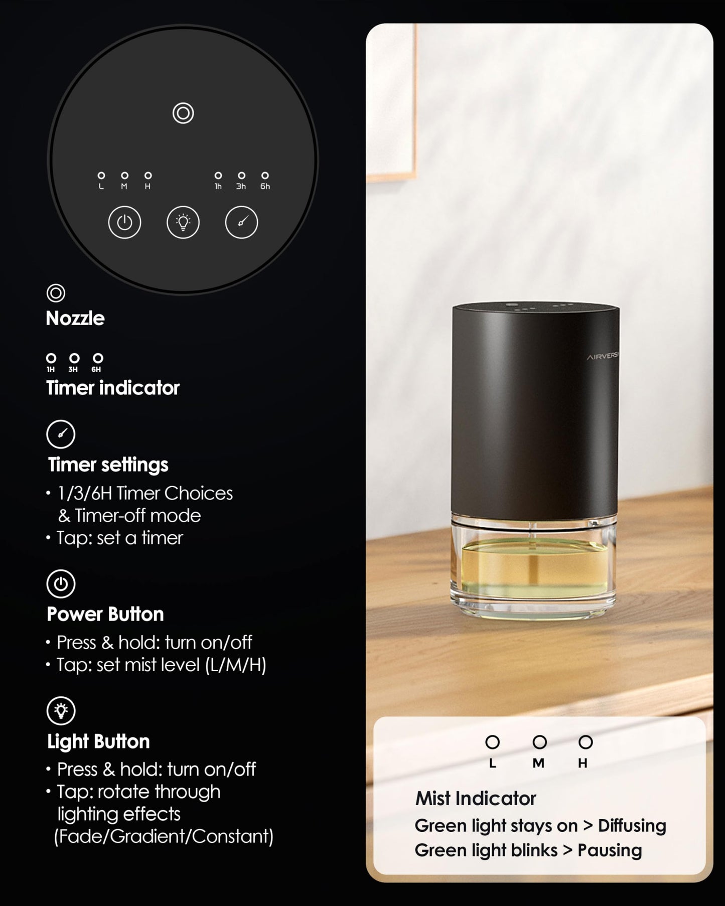 Waterless Essential Oil Diffuser Starter Kit – 30mL Fragrance Oil, Battery-Operated, Black AN9