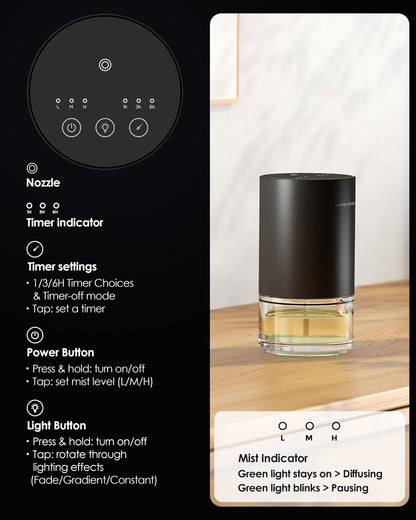 Waterless Essential Oil Diffuser Starter Kit – 30mL Fragrance Oil, Battery-Operated, Black AN9