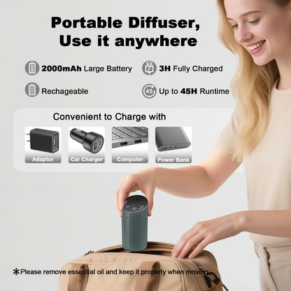 Waterless Essential Oil Diffuser – Portable Rechargeable Aroma Diffuser (4 Timers, 3 Mist Levels) Silver Grey