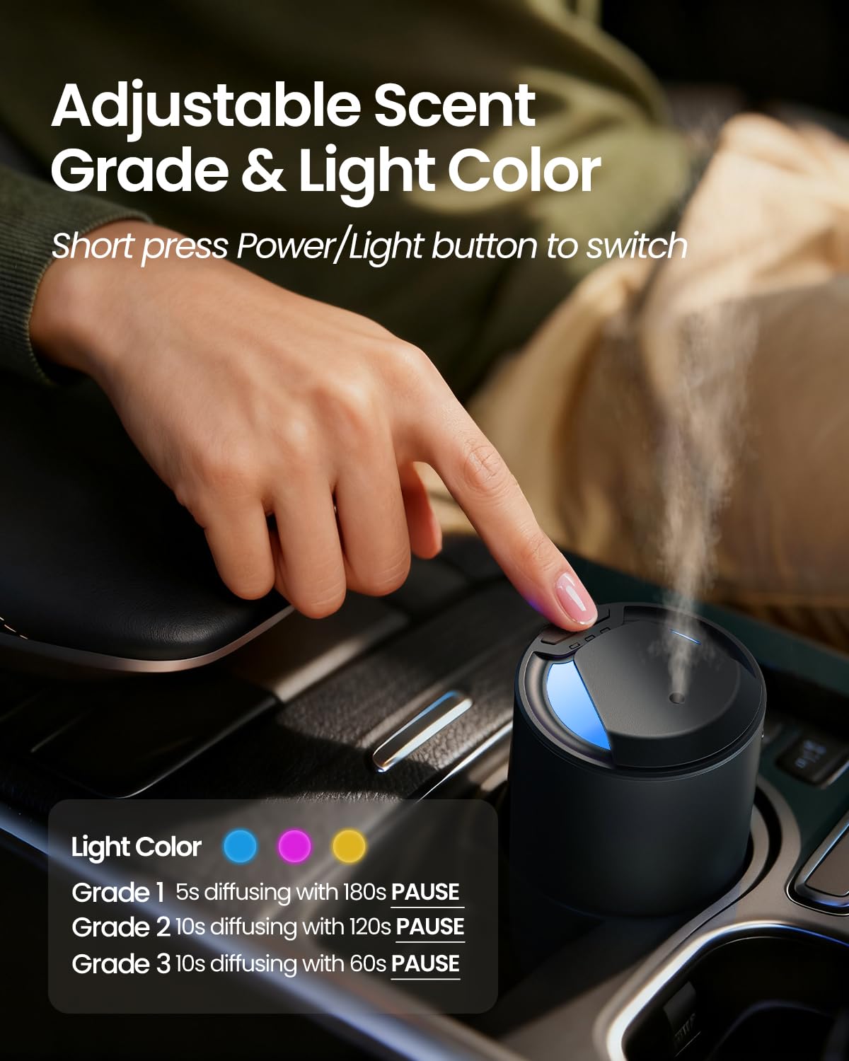 Waterless Diffuser for Essential Oils – Car & Home, 3 Mist Levels & 3 LED Colors