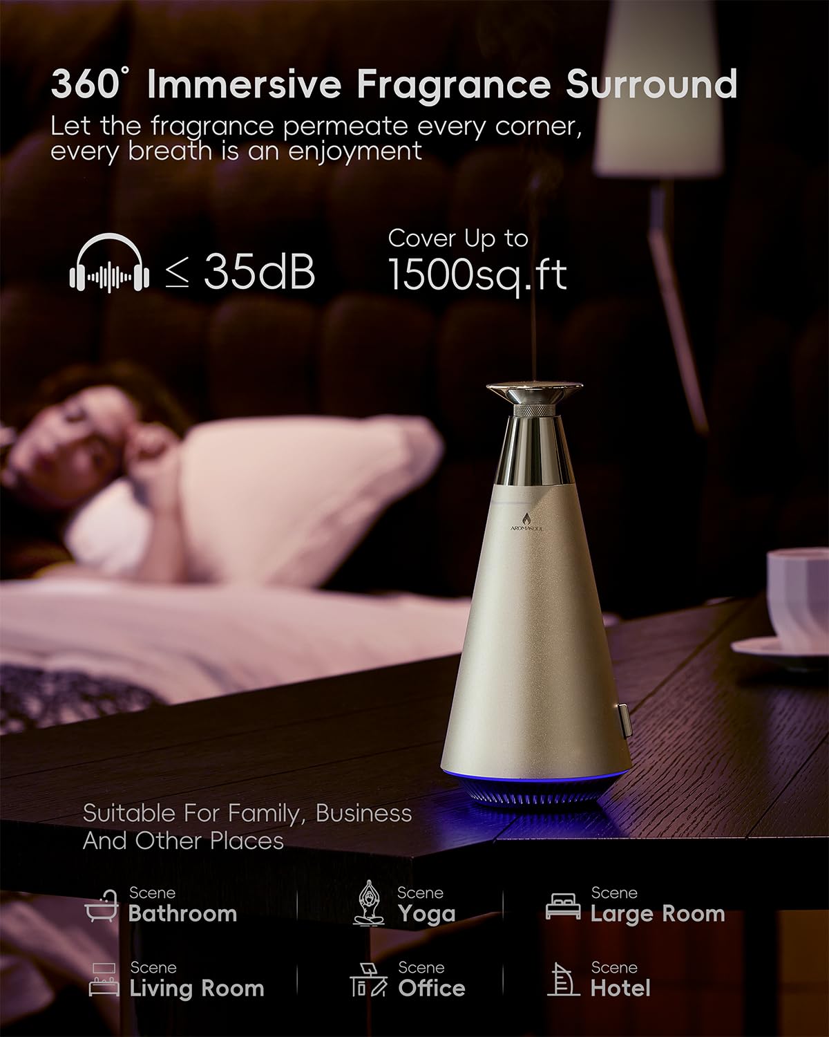 Waterless Scent Diffuser Starter Kit - 1500 Sq Ft Coverage, Alloy Atomization, Smart Rechargeable Diffuser, 120ml Oil, Silver