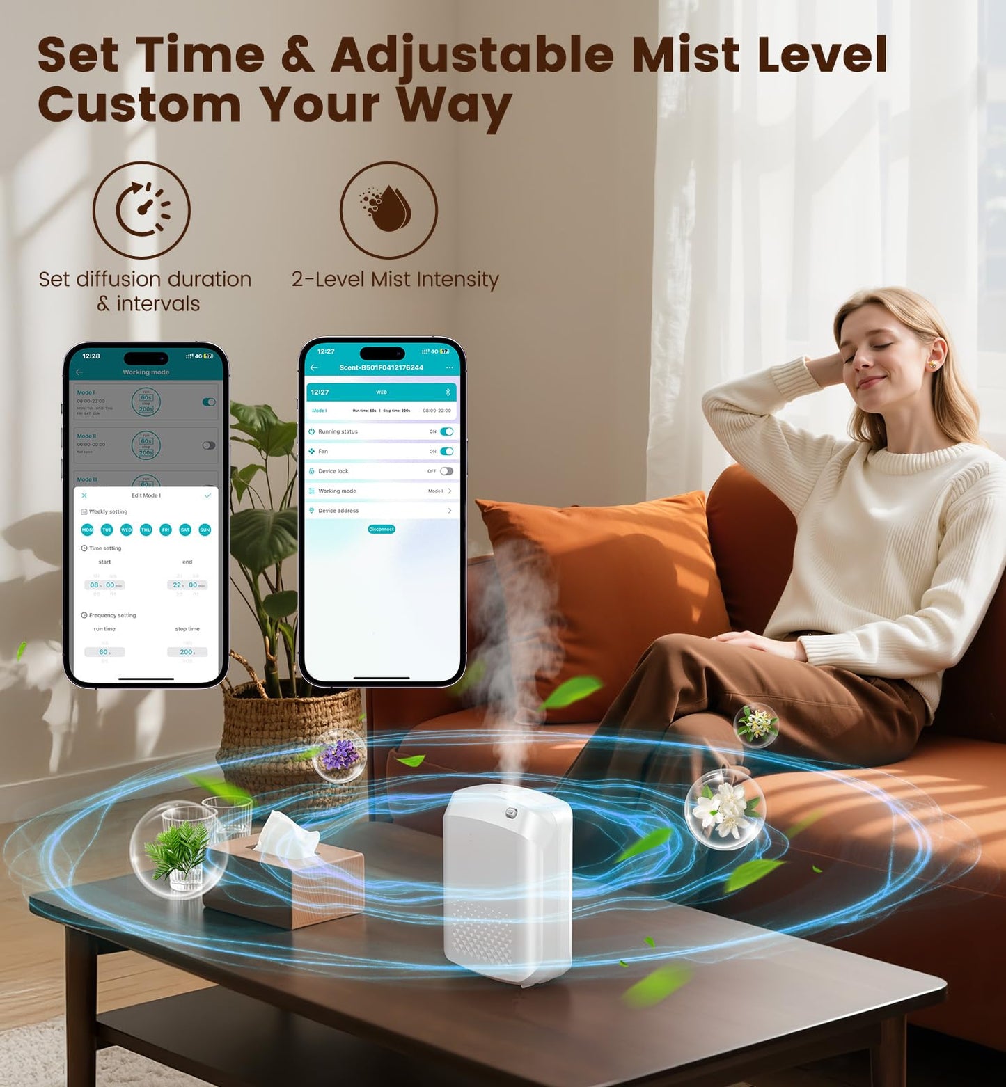 Waterless Essential Oil Diffuser – 3000 Sq Ft Coverage, 400ml, Bluetooth App Control, Quiet Wall-Mount for Large Home, Hotel & Office