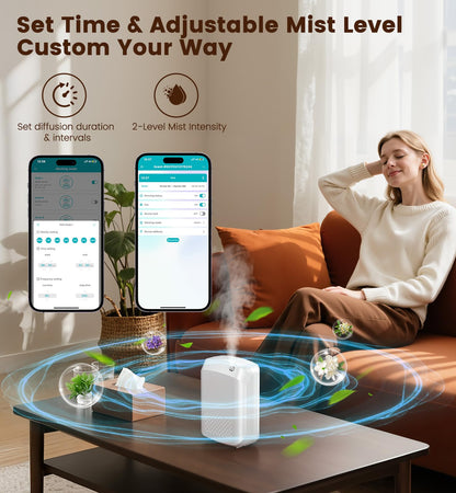 Waterless Essential Oil Diffuser – 3000 Sq Ft Coverage, 400ml, Bluetooth App Control, Quiet Wall-Mount for Large Home, Hotel & Office