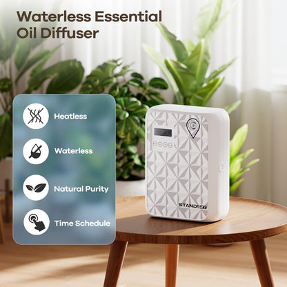 Waterless Essential Oil Diffuser for Large Rooms – 500mL, Up to 3000 sq ft, White