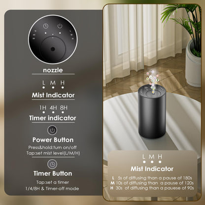 Waterless Essential Oil Diffuser - Portable Battery-Operated Aromatherapy (20ml, 3 Mist Levels, 1/4/8h)