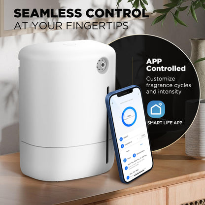 Waterless Essential Oil Diffuser White | App-Controlled Scent Machine for Home, Hotel & Office