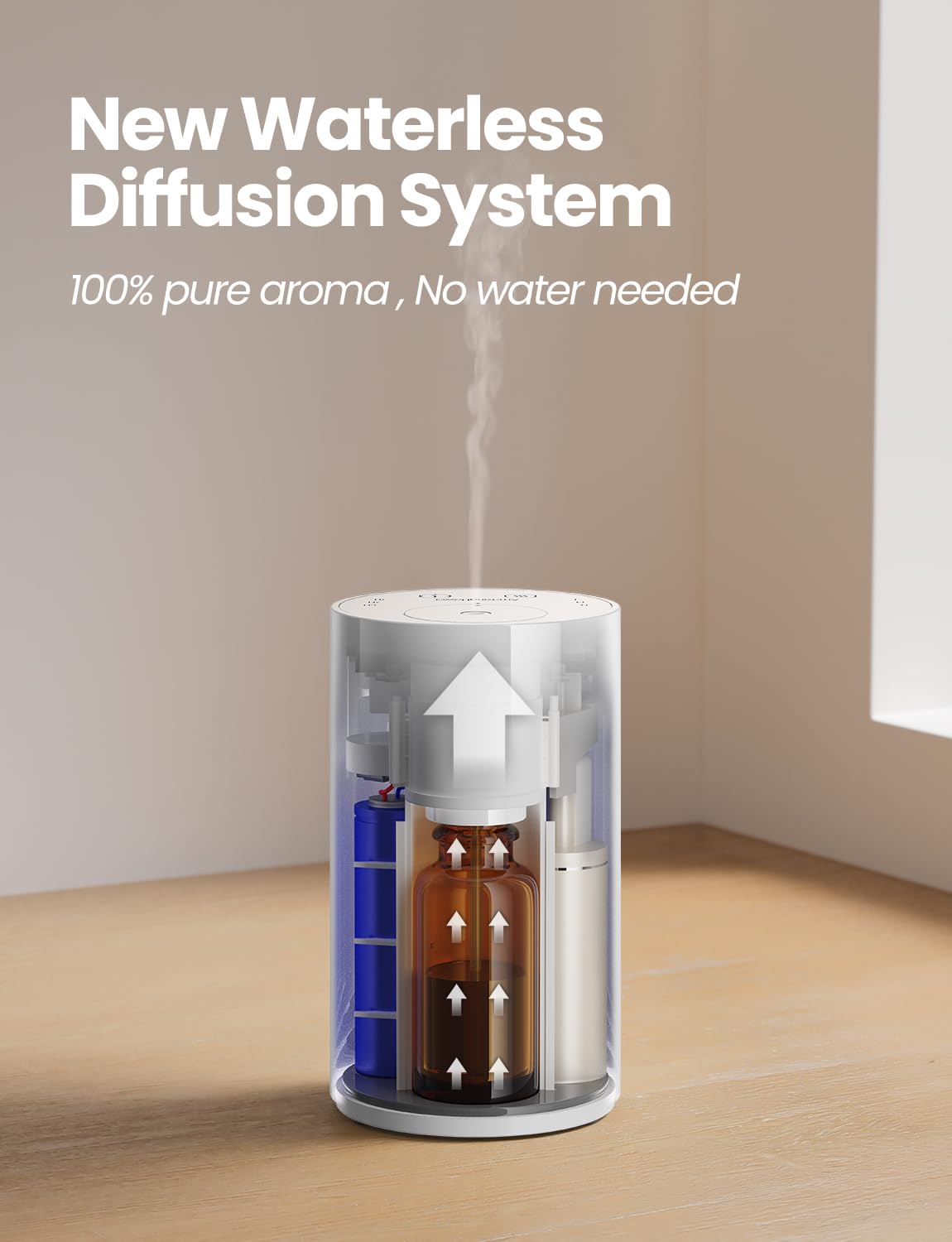 Waterless Essential Oil Diffuser | Portable Battery-Operated 20mL Mini Diffuser (White)