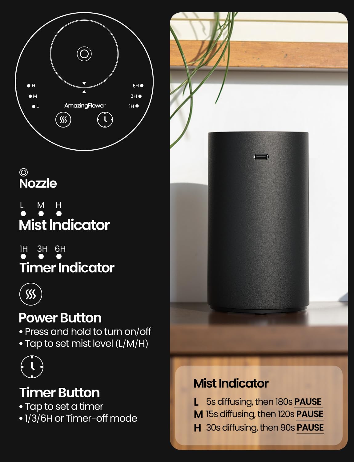 Waterless Essential Oil Diffuser - Rechargeable, 3 Mist Levels, Portable (Black Metal)