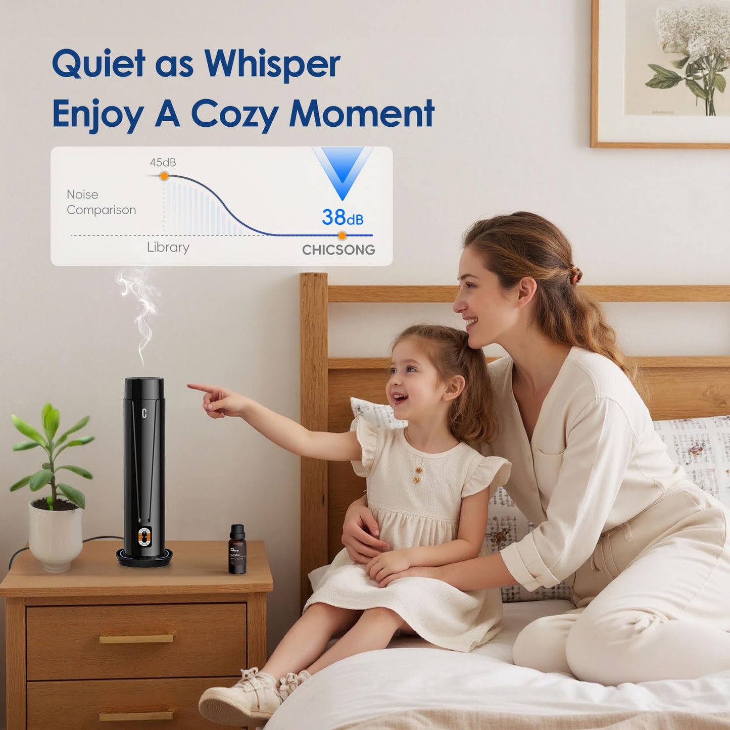 Waterless Scent Diffuser – 1200 Sq Ft Coverage, Remote, LED Light & Timer | Home, Office, Hotel