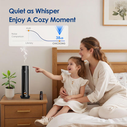 Waterless Scent Diffuser – 1200 Sq Ft Coverage, Remote, LED Light & Timer | Home, Office, Hotel