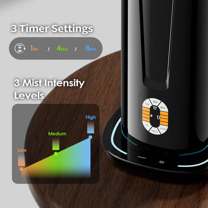 Waterless Scent Diffuser – 1200 Sq Ft Coverage, Remote, LED Light & Timer | Home, Office, Hotel