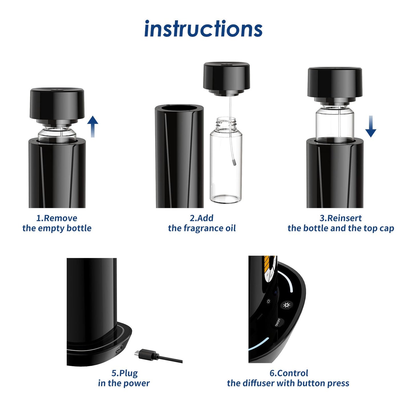 Waterless Scent Diffuser – 1200 Sq Ft Coverage, Remote, LED Light & Timer | Home, Office, Hotel