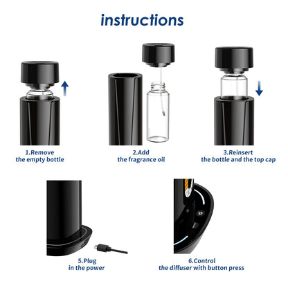 Waterless Scent Diffuser – 1200 Sq Ft Coverage, Remote, LED Light & Timer | Home, Office, Hotel