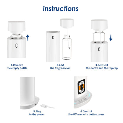 Waterless Scent Diffuser – 1200 Sq Ft Coverage | Remote, LED Light, Timer | Quiet Aromatherapy