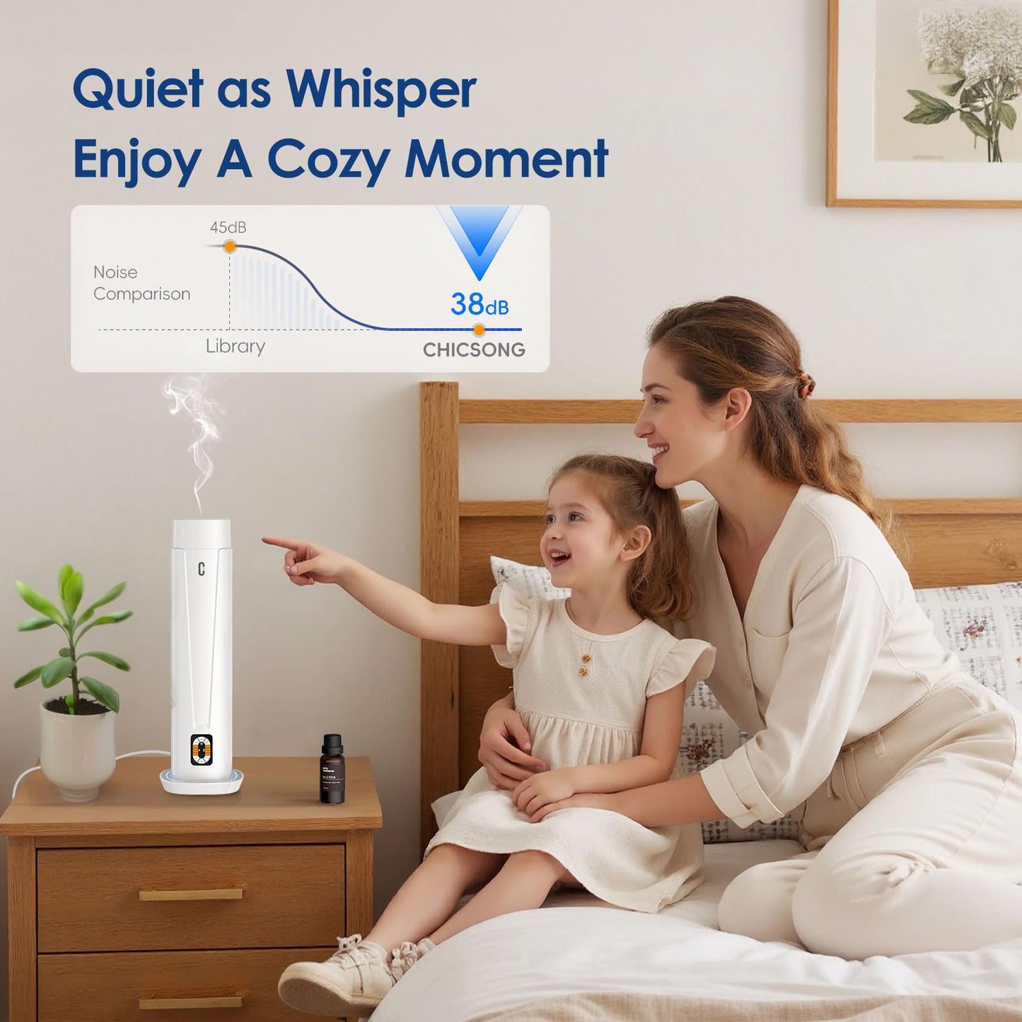Waterless Scent Diffuser – 1200 Sq Ft Coverage | Remote, LED Light, Timer | Quiet Aromatherapy