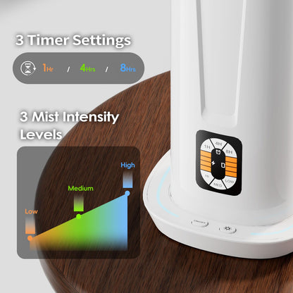 Waterless Scent Diffuser – 1200 Sq Ft Coverage | Remote, LED Light, Timer | Quiet Aromatherapy