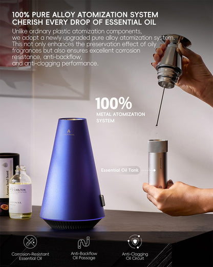 Waterless Scent Diffuser Starter Kit - 1500 Sq Ft Coverage, Alloy Atomization, Smart Rechargeable Diffuser