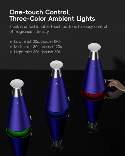 Waterless Scent Diffuser Starter Kit - 1500 Sq Ft Coverage, Alloy Atomization, Smart Rechargeable Diffuser