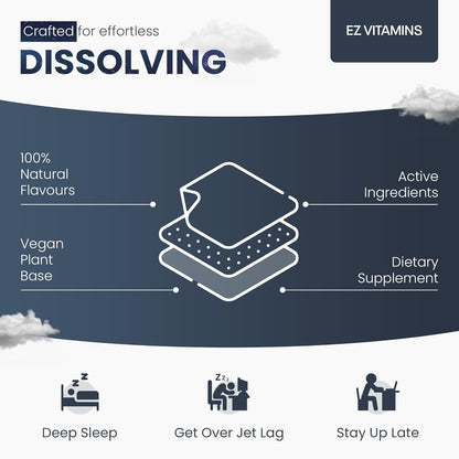 Dissolvable Oral Sleep Strips – 5mg Melatonin, Valerian, L-Theanine, Vitamin D3 | Mint 30ct