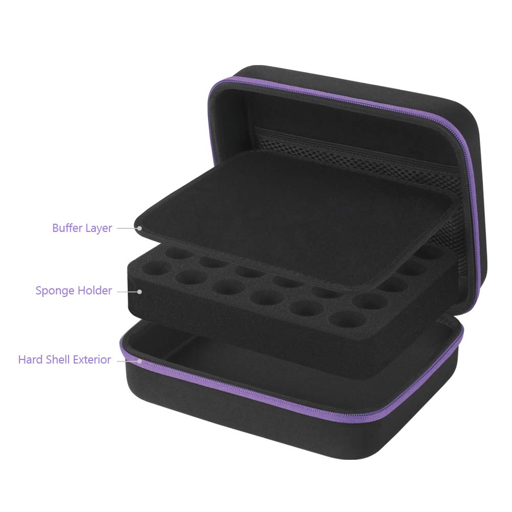 JSVER Essential Oil Storage Case – 30 Bottles Travel Organizer