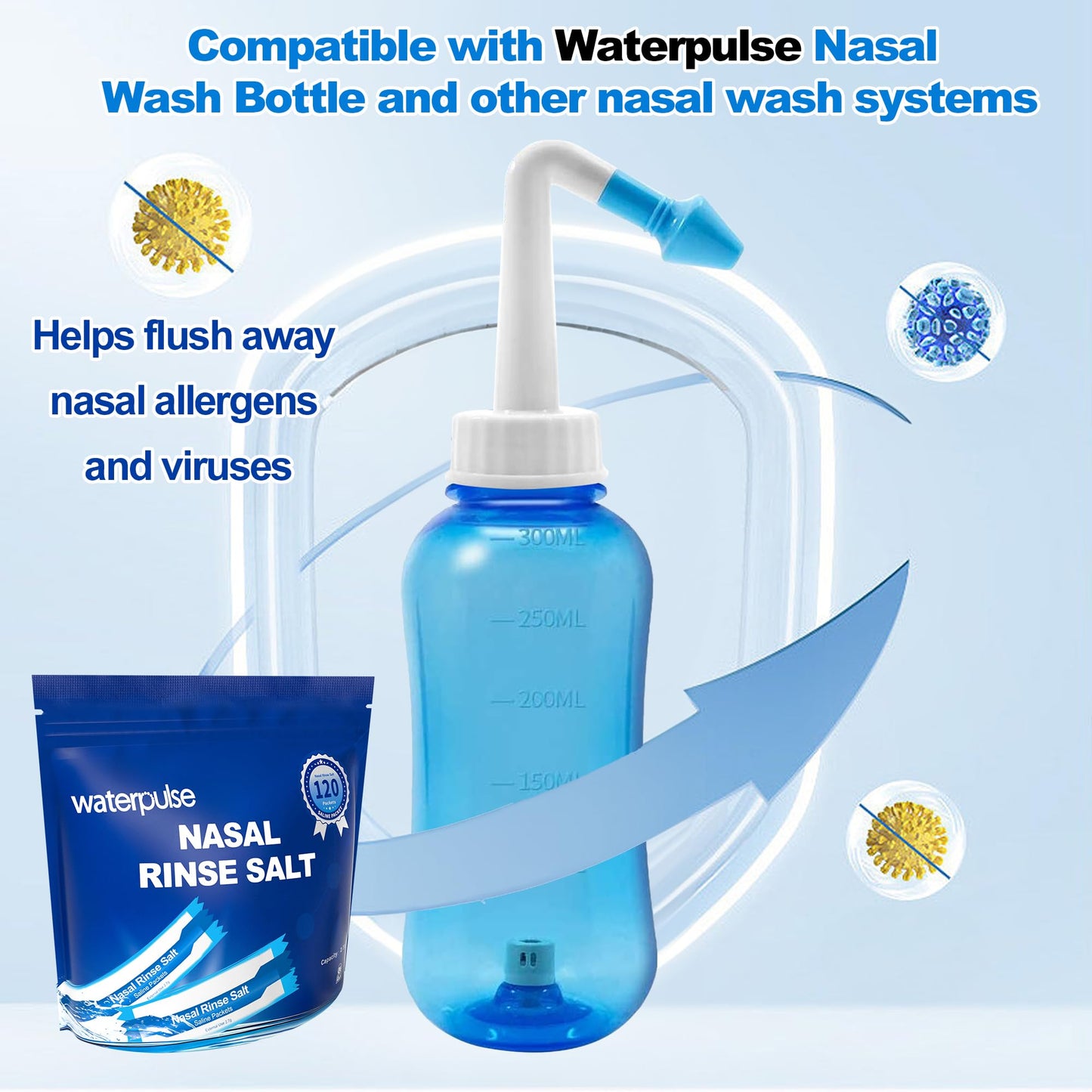 Waterpulse 120 Saline Packets for Nasal Irrigation | Individually Wrapped Neti Pot Salt Packets