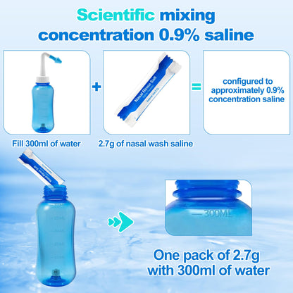 Waterpulse 120 Saline Packets for Nasal Irrigation | Individually Wrapped Neti Pot Salt Packets