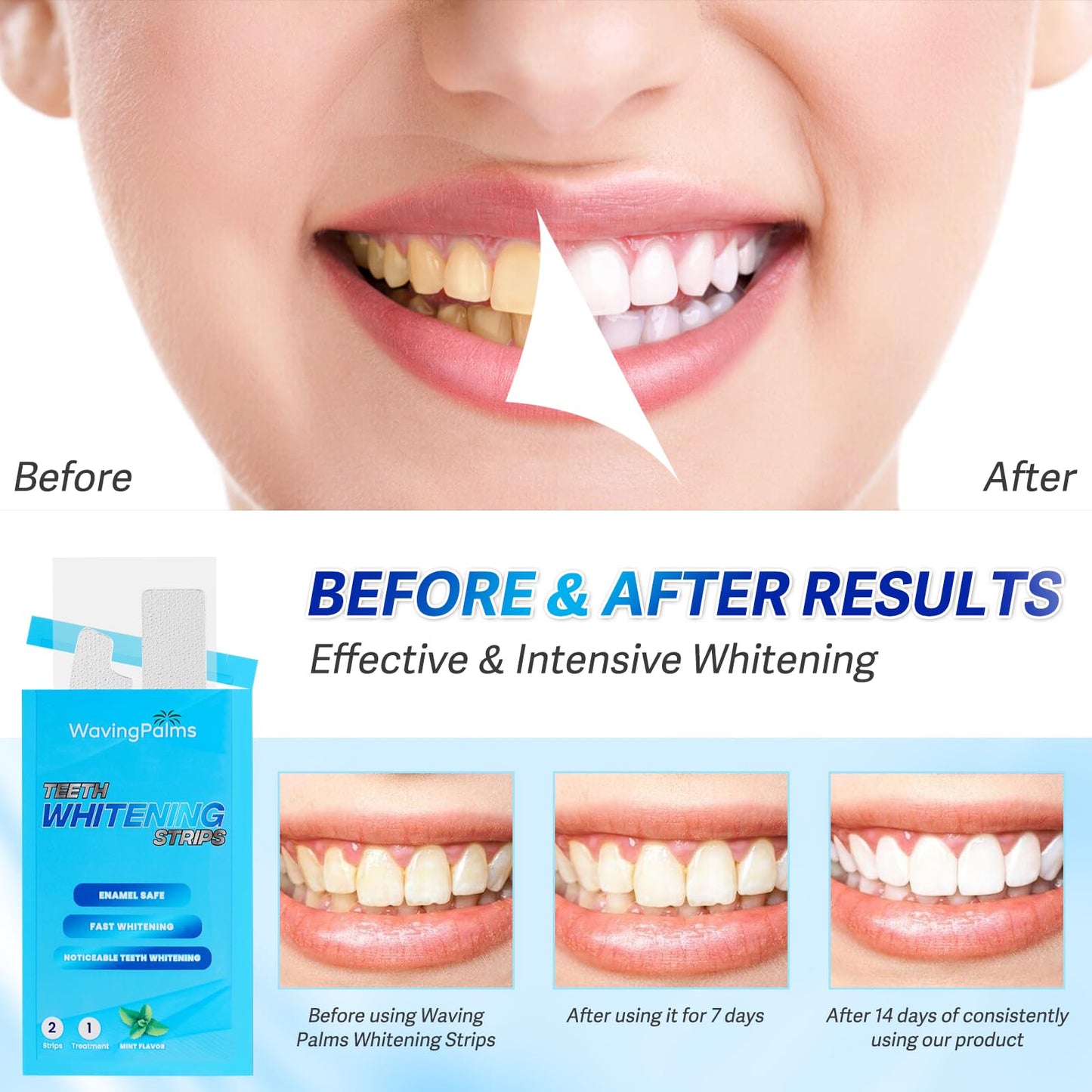 Waving Palms Teeth Whitening Strips – 28 Strips, Enamel-Safe, Quick 14-Day Whitening