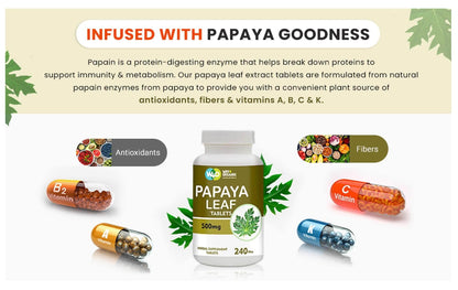 WAY 4 Organic W4O Papaya Leaf Extract Capsules (Tablets) 500 mg – 240 Pills – Supports Platelet Immunity & Digestion – 60 Days Supply