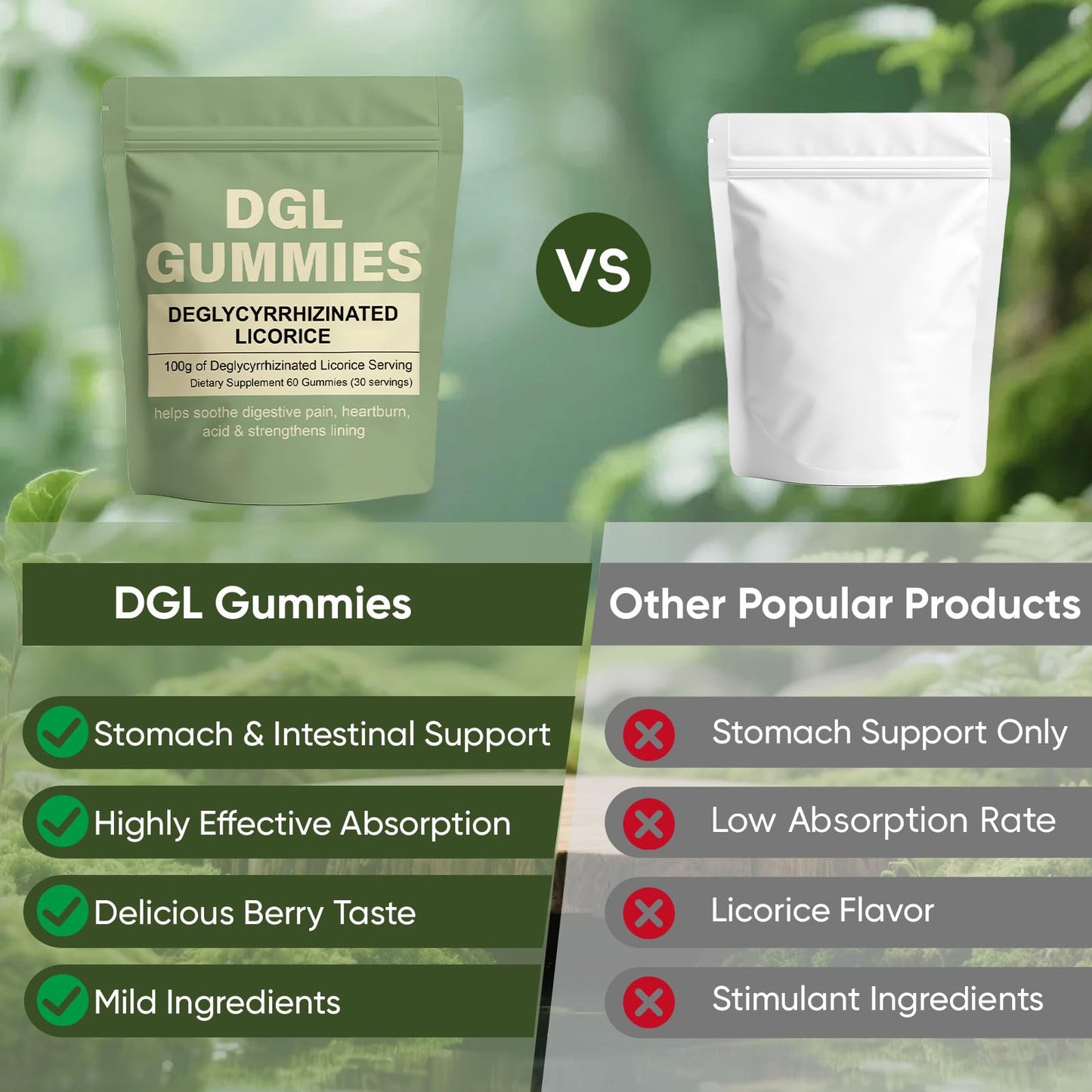 WDVNEX DGL Gummies 400 mg – Supports Stomach & Digestion (Berry, 60 Gummies)