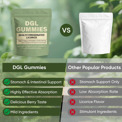 WDVNEX DGL Gummies 400 mg – Supports Stomach & Digestion (Berry, 60 Gummies)