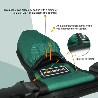 WEARWAN Massage Oil Holster – Adjustable & Durable (Bag Only, 1B-Dark Green)
