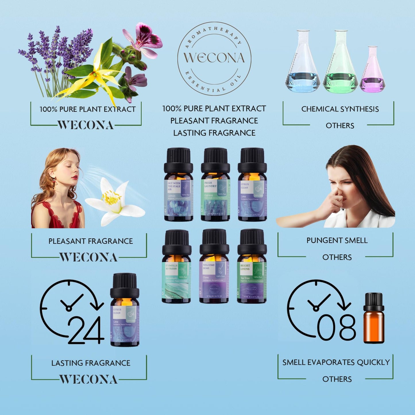 Wecona Essential Oils for Laundry - 6x10ml Clean Linen (100% Pure)