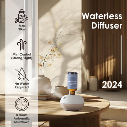 Wecona Waterless Rechargeable Scent Diffuser – Hotel Collection with 6 Oils | Two Modes