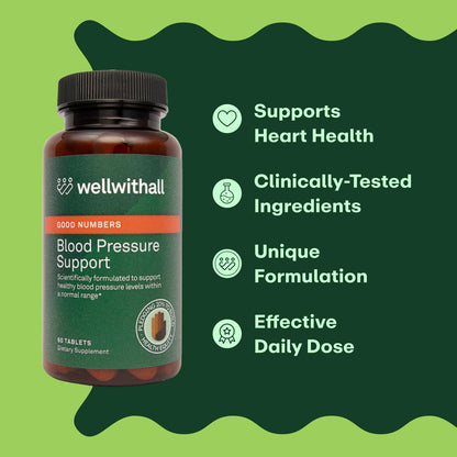 WellWithAll Blood Pressure Support Supplement | Supports Healthy Blood Pressure & Circulation | 60 Tablets