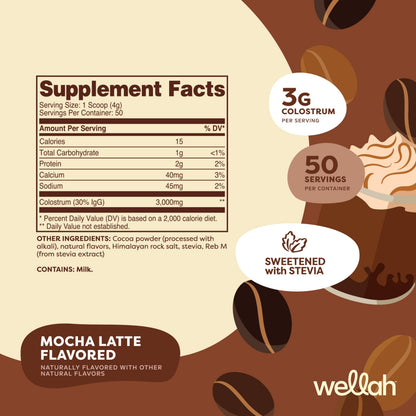 Wellah Colostrum Mocha Latte - 50 Servings, 3g Per Serving, Stevia-Sweetened