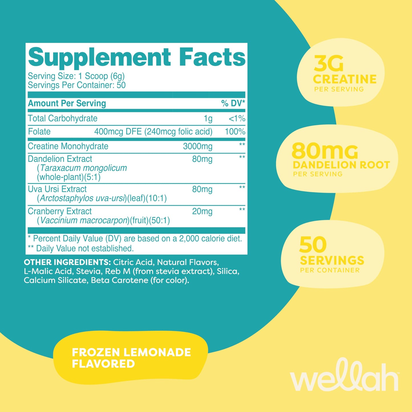 Wellah Creatine for Women – 50 Servings, Frozen Lemonade | Creatine Monohydrate + Dandelion & Cranberry