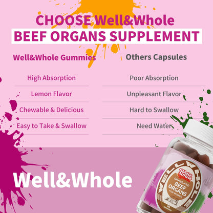 Well&Whole Grass-Fed Beef Organ Gummies for Women – Hormone Balance & Vitality (90 Gummies)