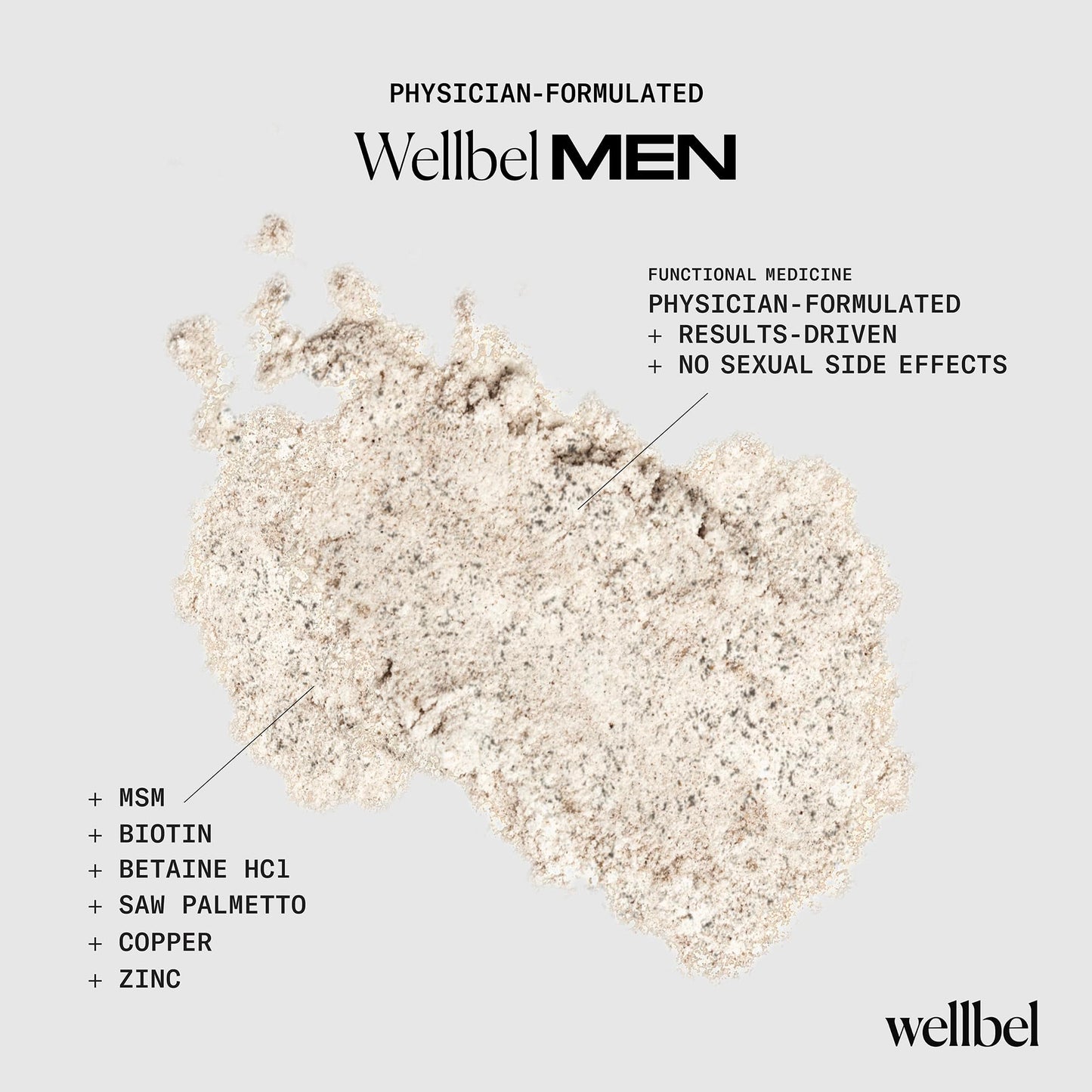 WELLBEL Men Clean Supplement for Hair, Skin, and Nails – Vegan, Gluten Free, Non-GMO – 90 Count (3 Pack)
