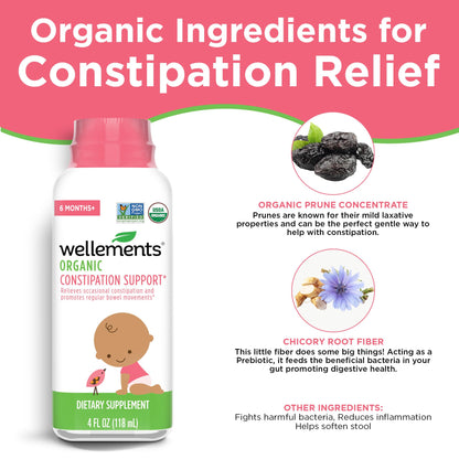 Wellements Organic Constipation Support | Gentle Relief for Infants & Toddlers | 4 Fl Oz