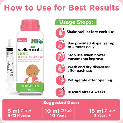 Wellements Organic Constipation Support | Gentle Relief for Infants & Toddlers | 4 Fl Oz