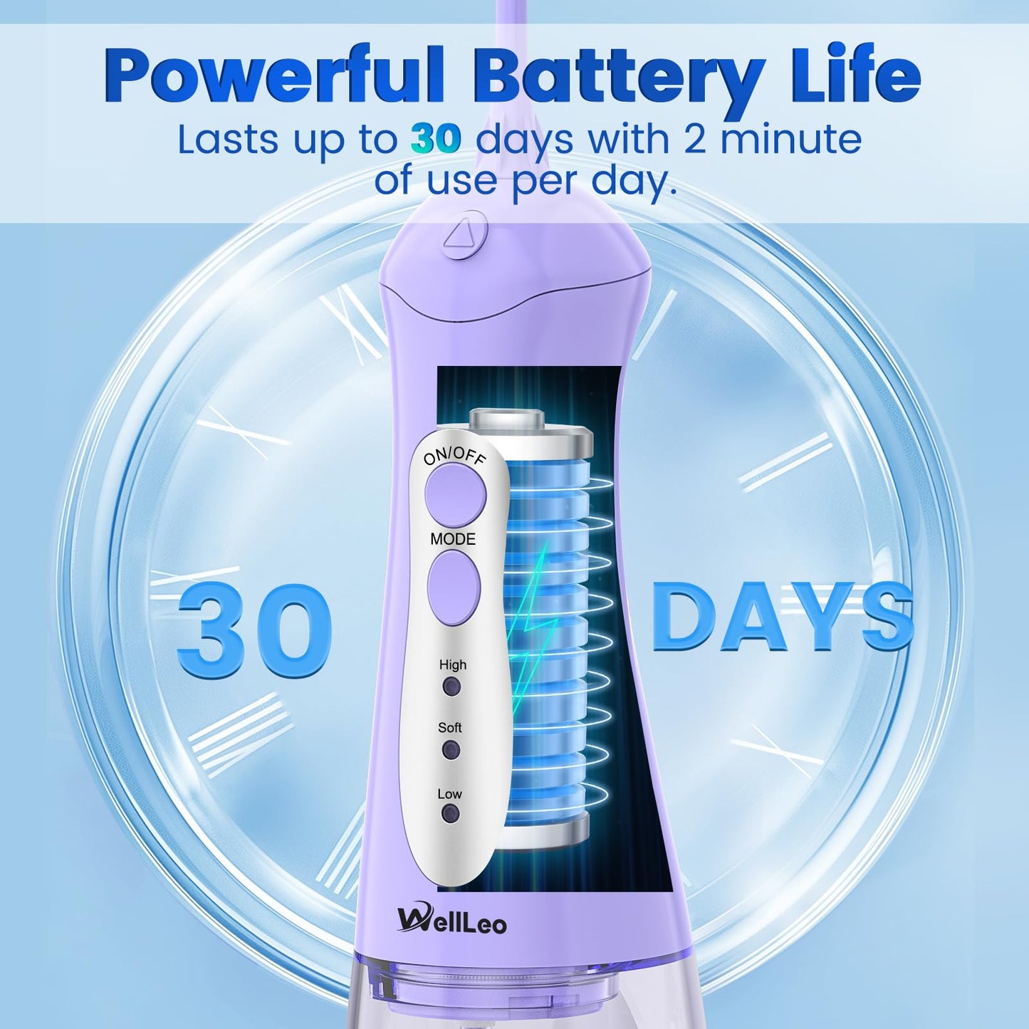 WellLeo Water Flosser – Portable USB Rechargeable Oral Irrigator, 5 Jet Tips, IPX7 Waterproof