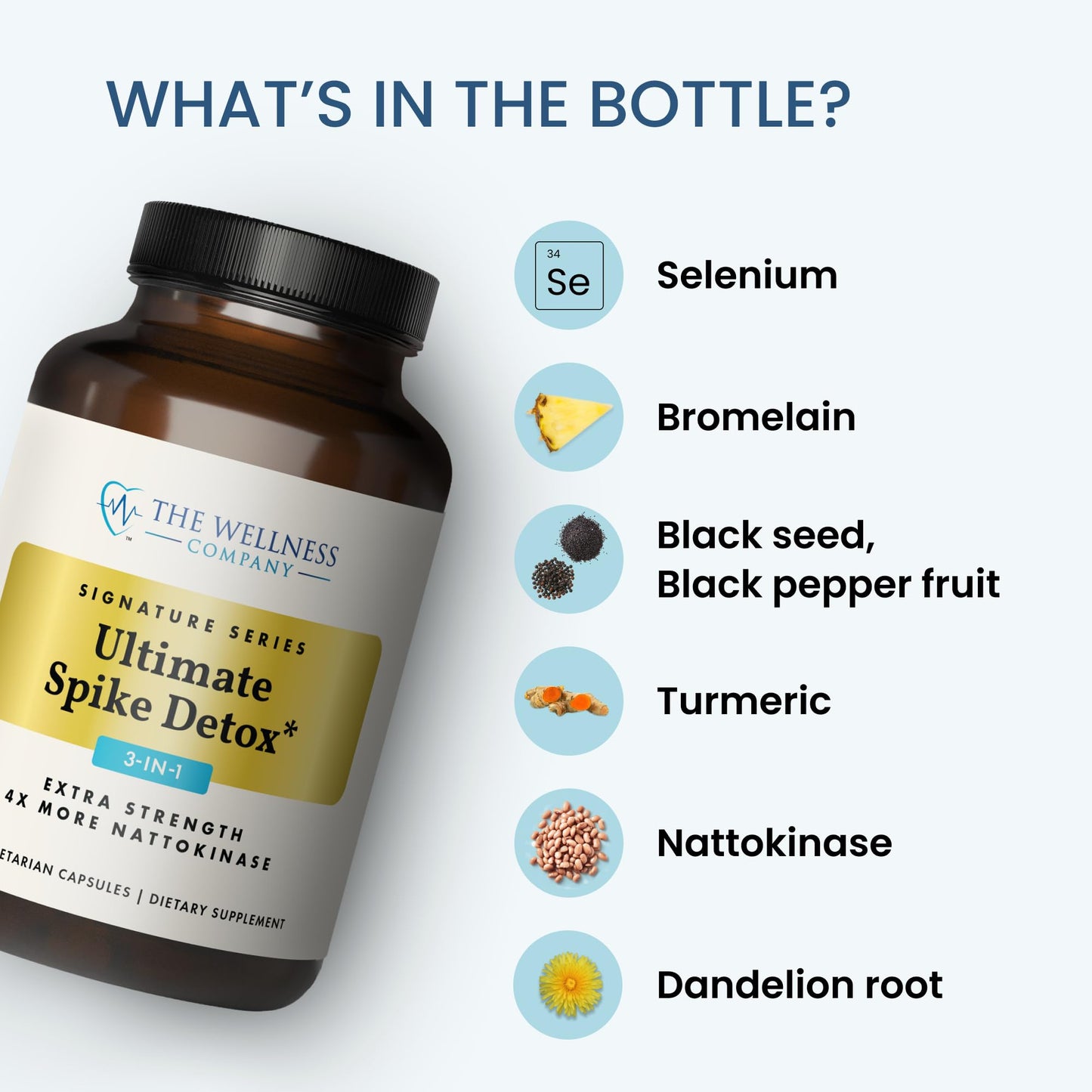 The Wellness Company Ultimate Spike Detox – 3-in-1 Nattokinase, Turmeric & Bromelain | 120ct