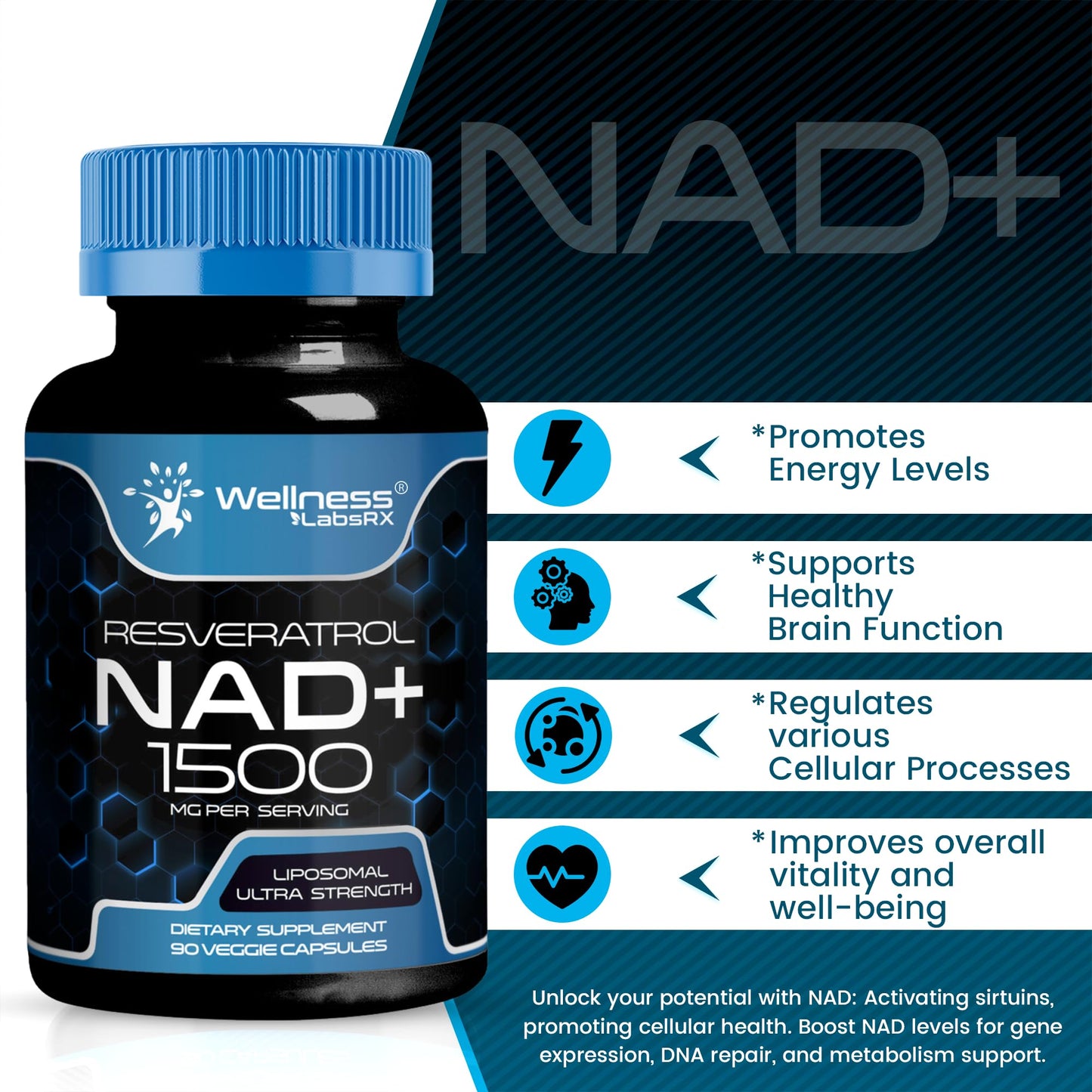 WELLNESS LABSRX NAD+ 1500mg - USA Made Liposomal NAD+ with Resveratrol